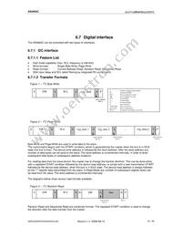 AS3693C-ZTQT Datasheet Page 19