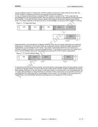 AS3693C-ZTQT Datasheet Page 20