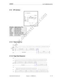 AS3693C-ZTQT Datasheet Page 21
