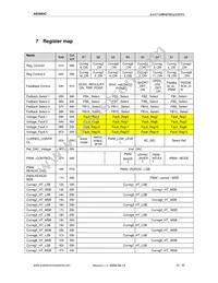 AS3693C-ZTQT Datasheet Page 23
