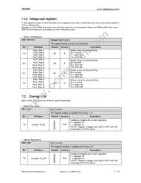 AS3693E-ZTFT Datasheet Page 11