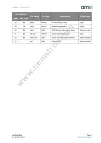 AS3709-BQFM-00 Datasheet Page 5