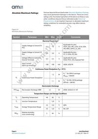 AS3709-BQFM-00 Datasheet Page 6