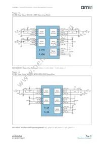 AS3709-BQFM-00 Datasheet Page 15