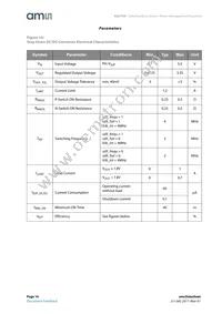 AS3709-BQFM-00 Datasheet Page 16