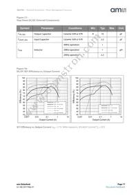 AS3709-BQFM-00 Datasheet Page 17