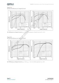 AS3709-BQFM-00 Datasheet Page 18