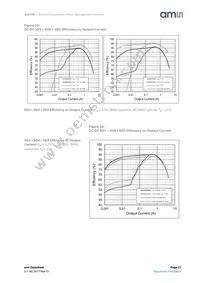 AS3709-BQFM-00 Datasheet Page 21