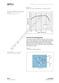 AS3709-BQFM-00 Datasheet Page 22