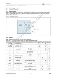 AS3710-BQFR-FF Datasheet Page 18