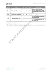 AS3711-BQFP Datasheet Page 12