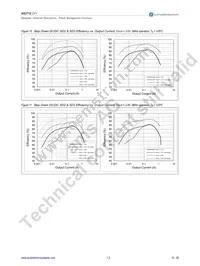 AS3712-BQFP-00 Datasheet Page 16