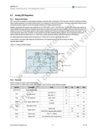 AS3712-BQFP-00 Datasheet Page 17