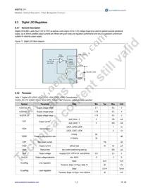 AS3712-BQFP-00 Datasheet Page 19
