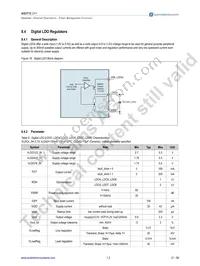AS3713-BQFP-00 Datasheet Page 22