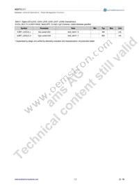 AS3713-BQFP-00 Datasheet Page 23