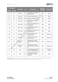 AS3722-BCTT-10 Datasheet Page 13