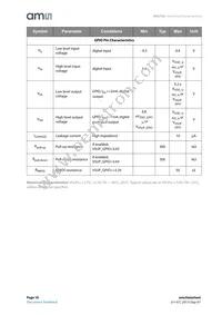 AS3722-BCTT-10 Datasheet Page 18