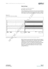 AS3722-BCTT-10 Datasheet Page 21