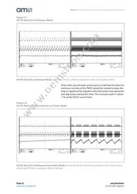 AS3722-BCTT-10 Datasheet Page 22