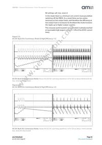 AS3722-BCTT-10 Datasheet Page 23