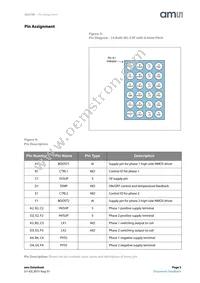 AS3728-BWLT Datasheet Page 3