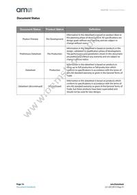 AS3728-BWLT Datasheet Page 16