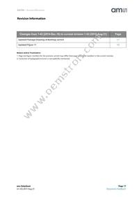 AS3728-BWLT Datasheet Page 17