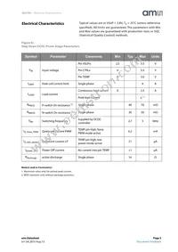 AS3729-BWLT Datasheet Page 5
