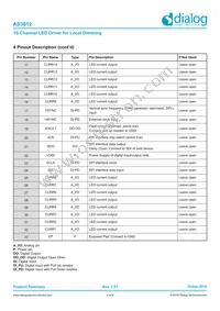 AS3812A-ZQFT Datasheet Page 4