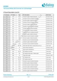 AS3824E1-ZQFT Datasheet Page 4
