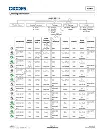 AS431AKTR-E1 Datasheet Page 10
