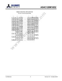 AS4C128M16D2-25BINTR Datasheet Page 4