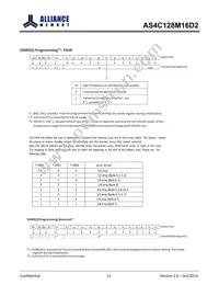 AS4C128M16D2-25BINTR Datasheet Page 12