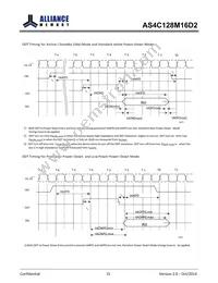 AS4C128M16D2-25BINTR Datasheet Page 16