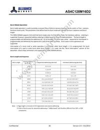 AS4C128M16D2-25BINTR Datasheet Page 21
