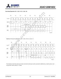 AS4C128M16D2-25BINTR Datasheet Page 23
