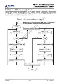 AS4C128M16D2A-25BINTR Datasheet Page 14