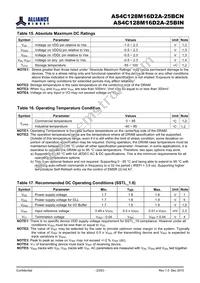 AS4C128M16D2A-25BINTR Datasheet Page 23