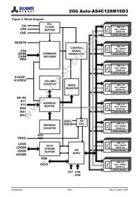 AS4C128M16D3-12BANTR Datasheet Page 4