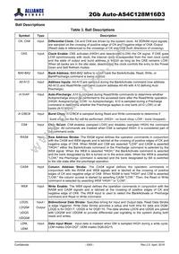 AS4C128M16D3-12BANTR Datasheet Page 6