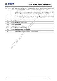 AS4C128M16D3-12BANTR Datasheet Page 7