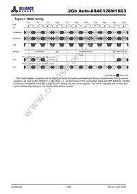 AS4C128M16D3-12BANTR Datasheet Page 13