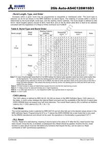 AS4C128M16D3-12BANTR Datasheet Page 15