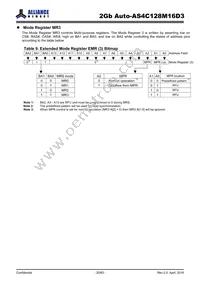 AS4C128M16D3-12BANTR Datasheet Page 20