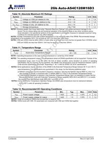 AS4C128M16D3-12BANTR Datasheet Page 21