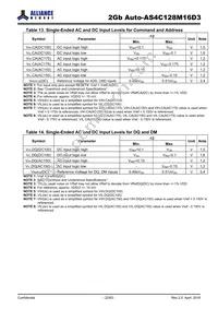 AS4C128M16D3-12BANTR Datasheet Page 22