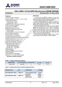 AS4C128M16D3-12BINTR Datasheet Page 2