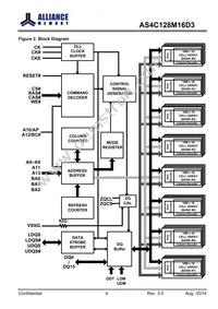 AS4C128M16D3-12BINTR Datasheet Page 4