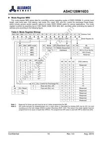 AS4C128M16D3-12BINTR Datasheet Page 14